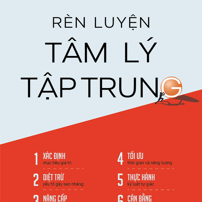 Sách - Rèn Luyện Tâm Lý Tập Trung - 1980Books Sách - Rèn Luyện Tâm Lý Tập Trung - 1980Books