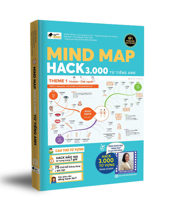 Sách - Mind Map Hack 3000 Từ Vựng Tiếng Anh Bằng Sơ Đồ Tư Duy - Hitbooks Sách - Mind Map Hack 3000 Từ Vựng Tiếng Anh Bằng Sơ Đồ Tư Duy - Hitbooks