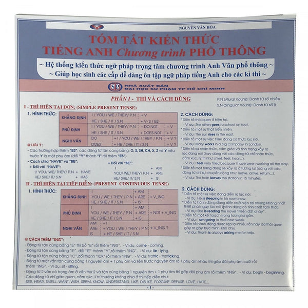 Tóm Tắt Kiến Thức Tiếng Anh Chương Trình Phổ Thông