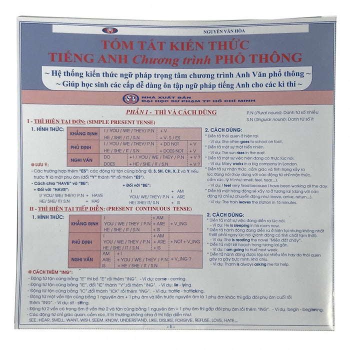 Tóm Tắt Kiến Thức Tiếng Anh Chương Trình Phổ Thông Tóm Tắt Kiến Thức Tiếng Anh Chương Trình Phổ Thông