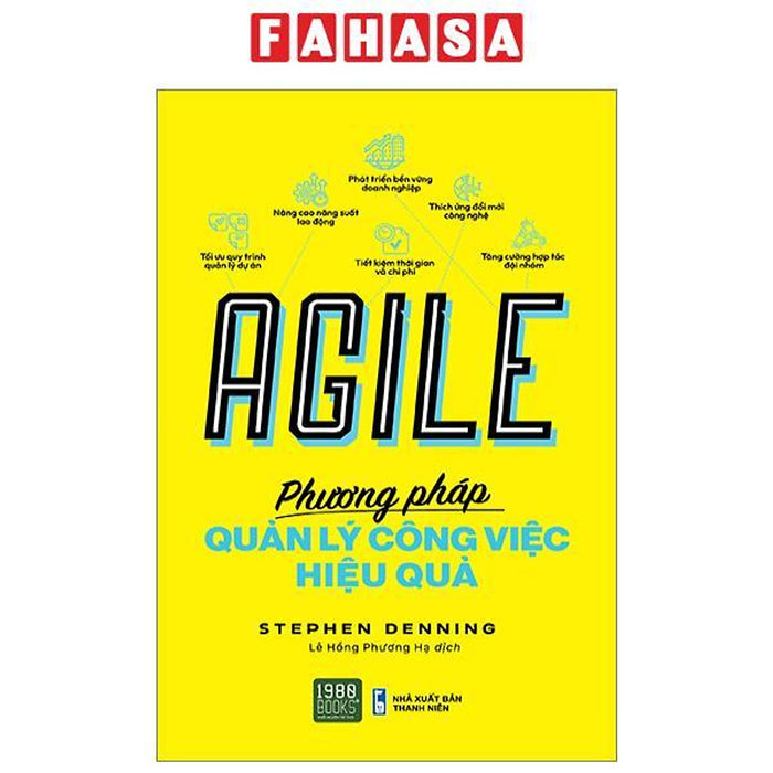 Agile - Phương Pháp Quản Lý Công Việc Hiệu Quả Agile - Phương Pháp Quản Lý Công Việc Hiệu Quả