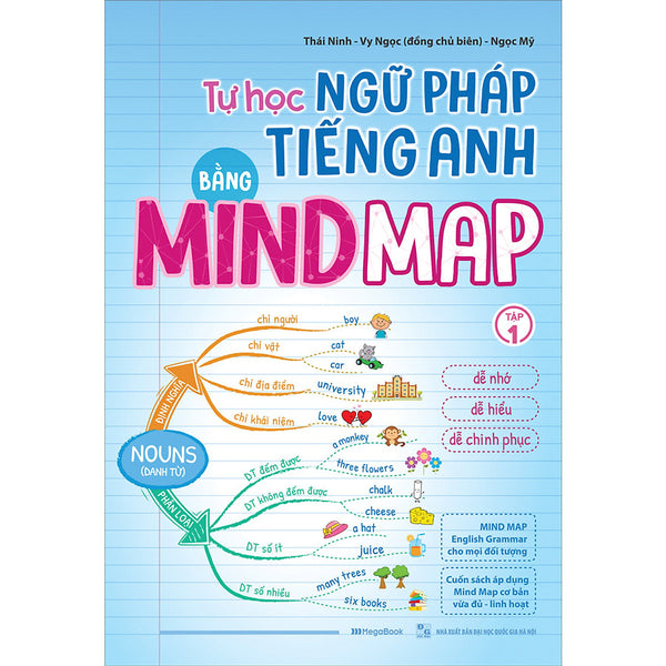 Tự Học Ngữ Pháp Tiếng Anh Bằng Mindmap Tập 1