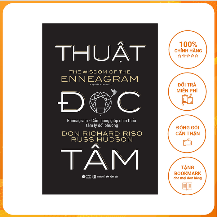 Thuật Đọc Tâm Thuật Đọc Tâm