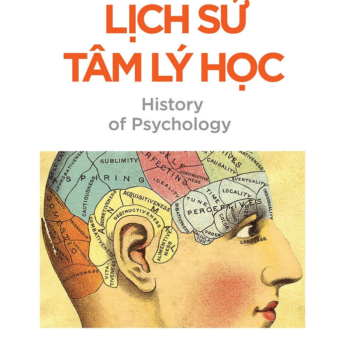 Lịch Sử Tâm Lý Học (History Of Psychology) Lịch Sử Tâm Lý Học (History Of Psychology)