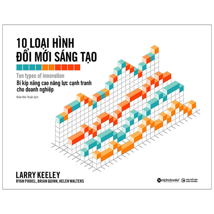 10 Loại Hình Đổi Mới Sáng Tạo 10 Loại Hình Đổi Mới Sáng Tạo