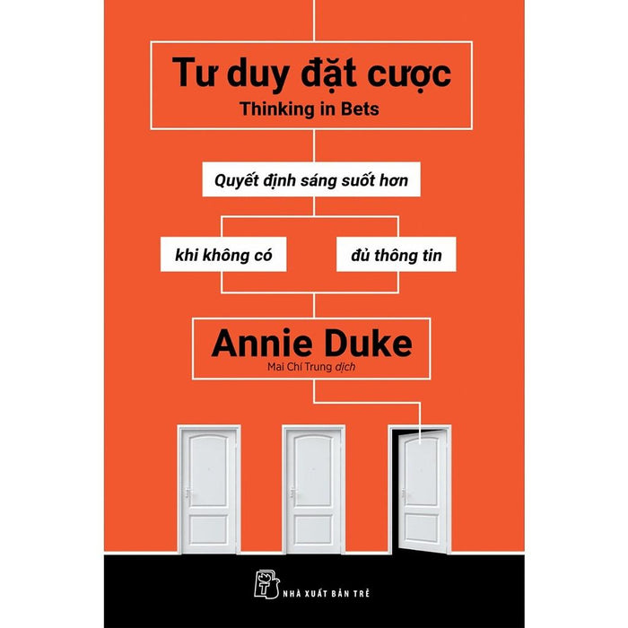Tư Duy Đặt Cược - Bản Quyền Tư Duy Đặt Cược - Bản Quyền