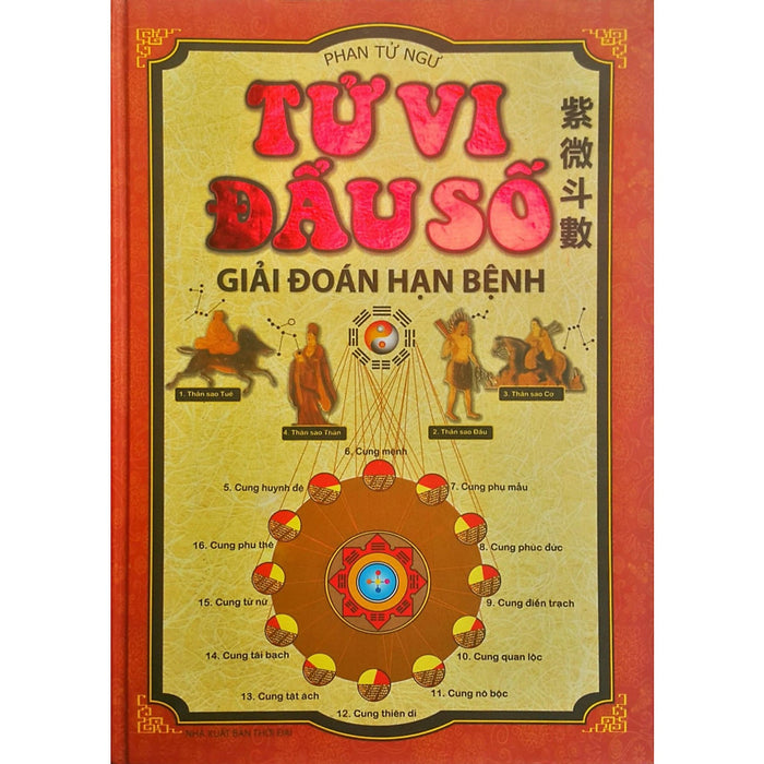 Tử Vi Đẩu Số - Giải Đoán Hạn Bệnh Tử Vi Đẩu Số - Giải Đoán Hạn Bệnh