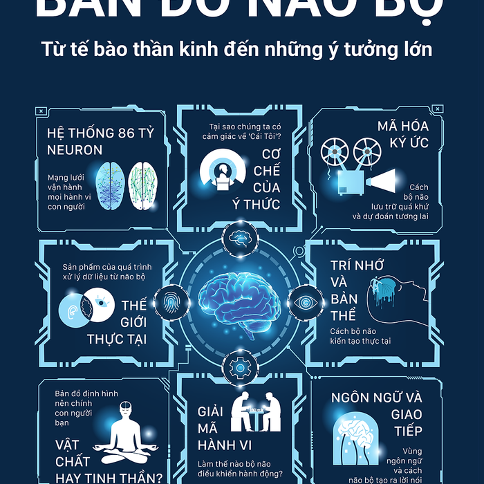 Sách Bản Đồ Não Bộ - Từ Tế Bào Thần Kinh Đến Những Ý Tưởng Lớn