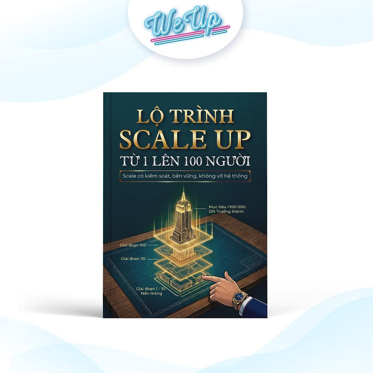 Lộ Trình Scale Up Từ 1 Lên 100 Người - Scale Có Kiểm Soát, Bền Vững, Không Vỡ Hệ Thống - Bản Quyền