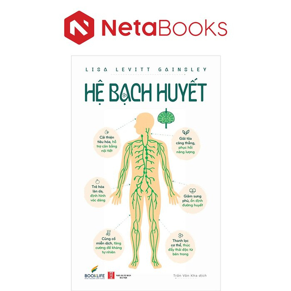 Hệ Bạch Huyết - Lisa Levitt Gainsley