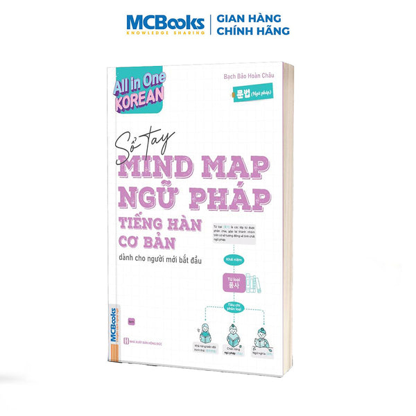 Sách - All In One Korea - Sổ Tay Mindmap Ngữ Pháp Tiếng Hàn Cơ Bản - Dành Cho Người Mới Bắt Đầu