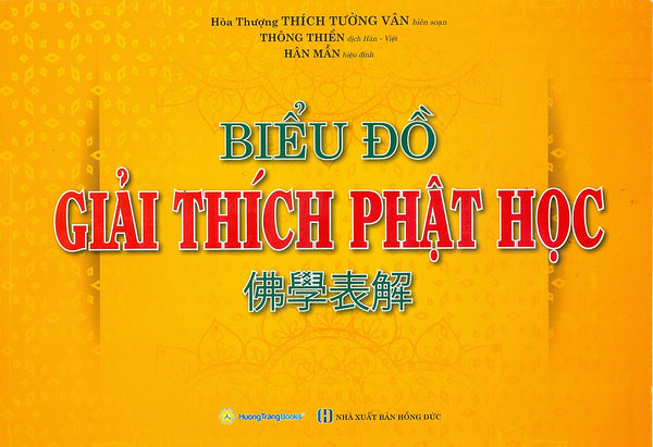 Biểu Đồ Giải Thích Phật Học