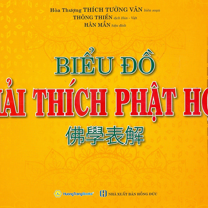 Biểu Đồ Giải Thích Phật Học