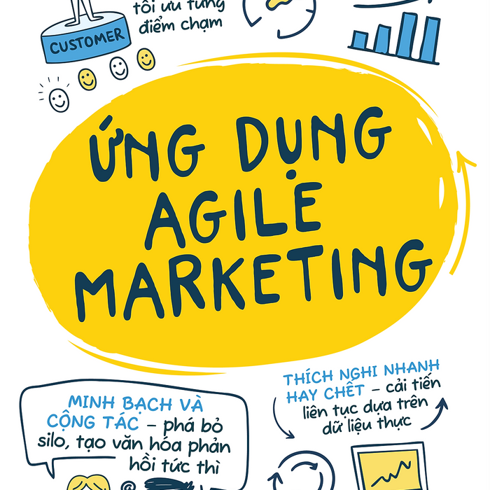 Sách - Ứng Dụng Agile Marketing