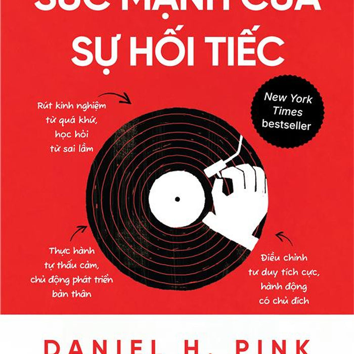 Sức Mạnh Của Sự Hối Tiếc