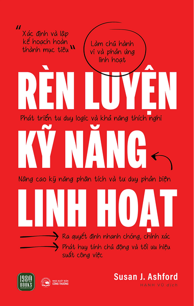 Rèn Luyện Kỹ Năng Linh Hoạt