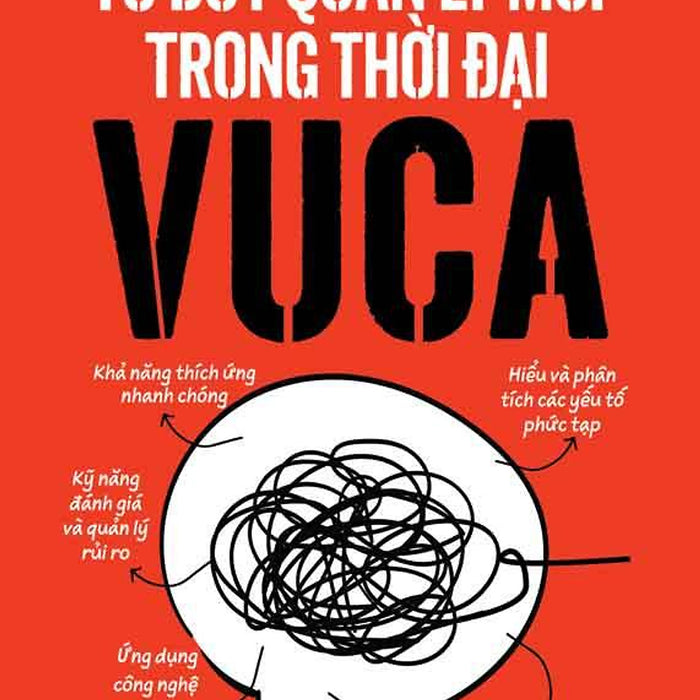 Tư Duy Quản Lý Mới Trong Thời Đại Vuca