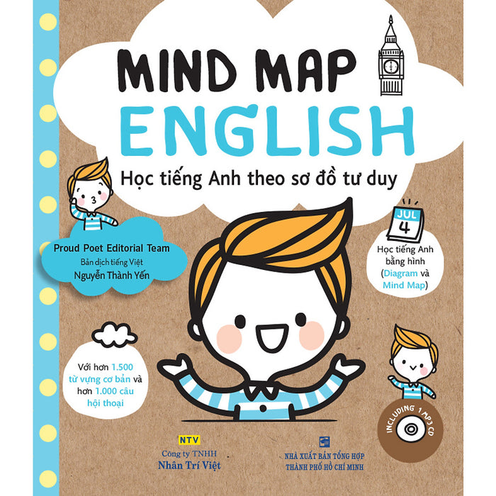 Mind Map English (Quét Mã Qr Để Nghe File Mp3)