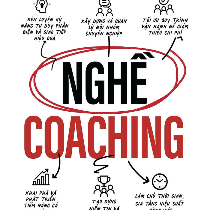 Sách - Nghề Coaching (Donald Miller)