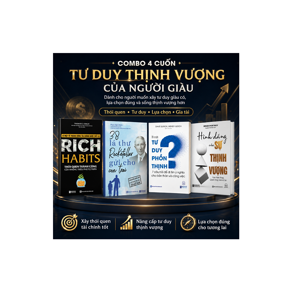 Sách Bizbooks - Tư Duy Thịnh Vượng Của Người Giàu | 4 Cuốn Sách Xây Dựng Tư Duy, Thói Quen & Gia Tài Bền Vững