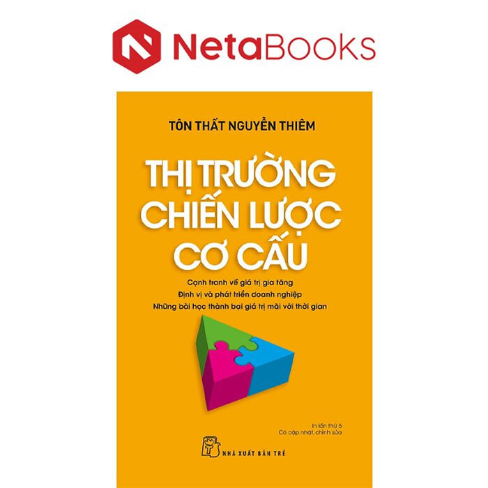 Thị Trường, Chiến Lược, Cơ Cấu