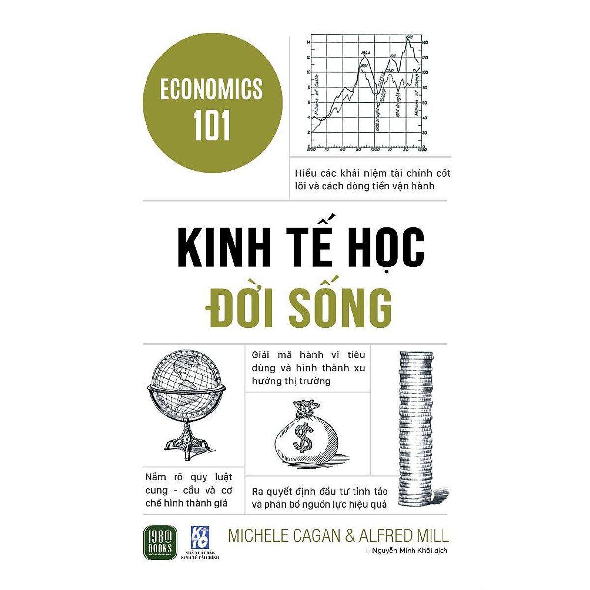 Kinh Tế Học Trong Đời Sống