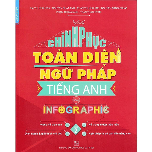 Sách - Chinh Phục Toàn Diện Ngữ Pháp Tiếng Anh Bằng Infographic - Tập 2 - Mcbooks