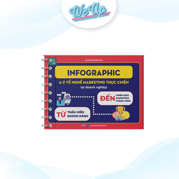 Sách - Infographic A-Z Về Nghề Marketing Thực Chiến Tại Doanh Nghiệp - Từ Thấu Hiểu Khách Hàng Đến Chiến Dịch Marketing