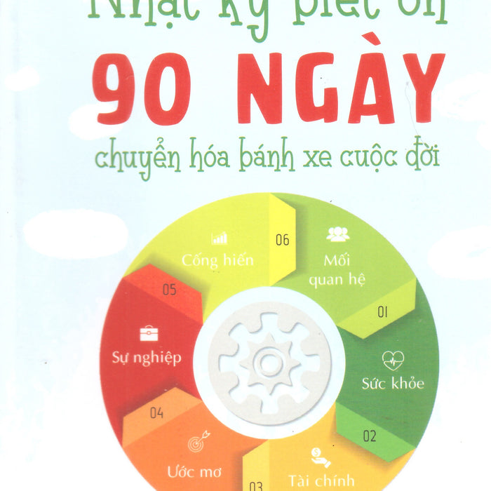Nhật Ký Biết Ơn - 90 Ngày Chuyển Hóa Bánh Xe Cuộc Đời