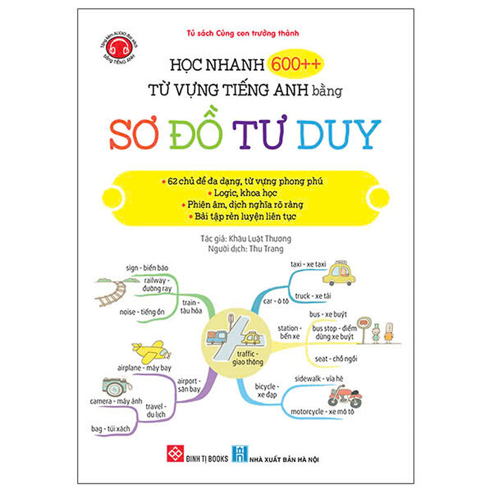 Học Nhanh 600++ Từ Vựng Tiếng Anh Bằng Sơ Đồ Tư Duy
