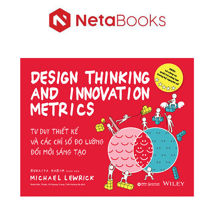 Tư Duy Thiết Kế Và Các Chỉ Số Đo Lường Đổi Mới Sáng Tạo