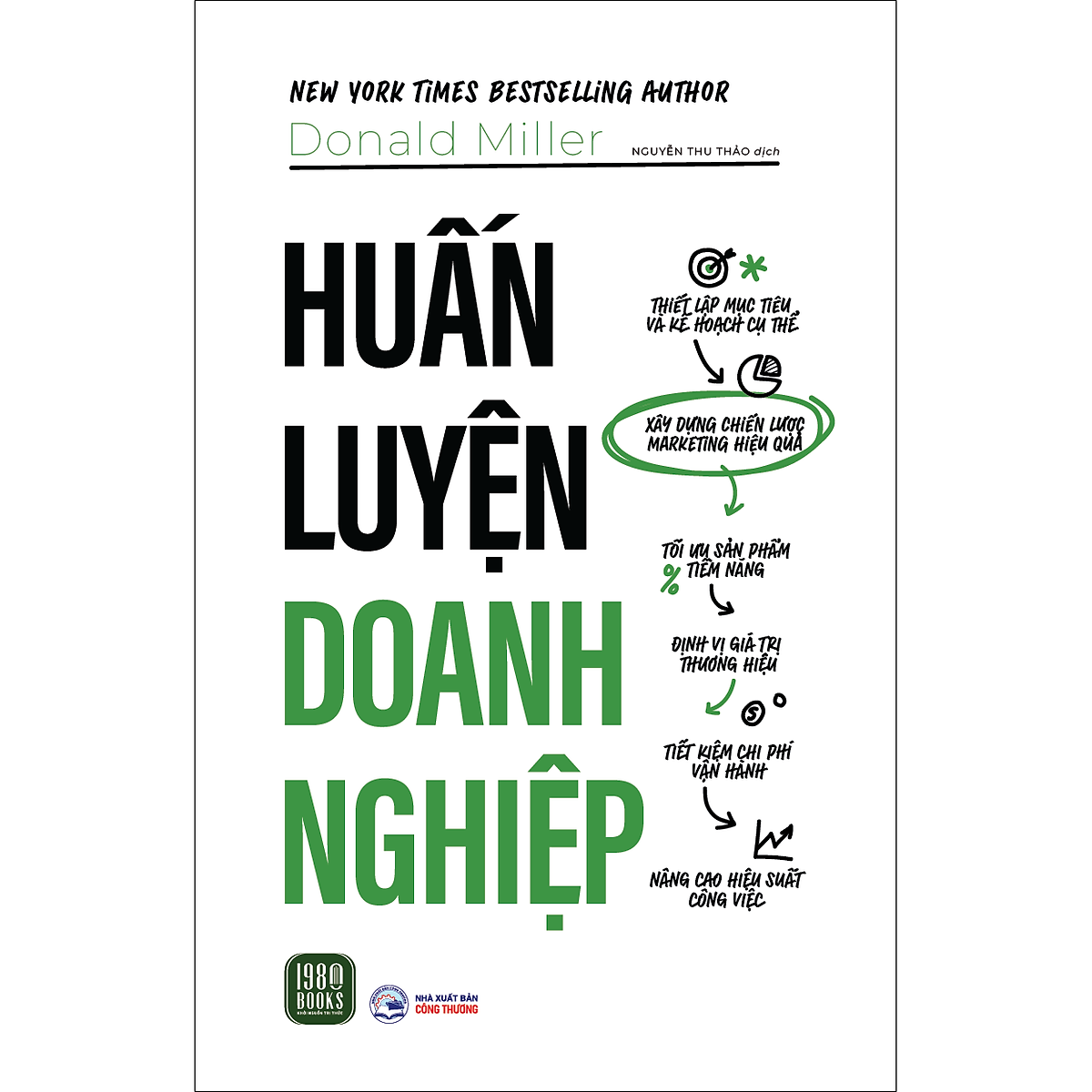 Huấn Luyện Doanh Nghiệp