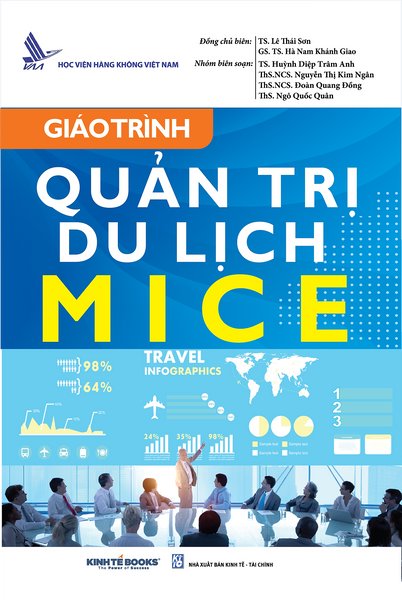 Giáo Trình Quản Trị Du Lịch Mice
