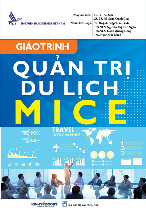 Giáo Trình Quản Trị Du Lịch Mice
