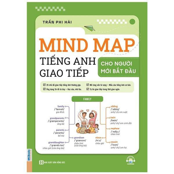 Mind Map Tiếng Anh Giao Tiếp Cho Người Mới Bắt Đầu - Bản Quyền