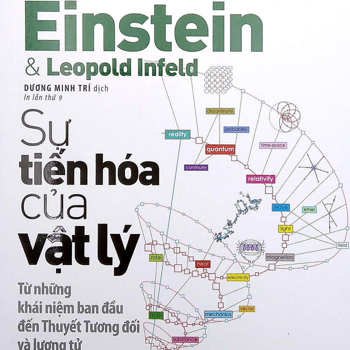 Sự Tiến Hóa Của Vật Lý - Từ Những Khái Niệm Ban Đầu Đến Thuyết Tương Đối Và Lượng Tử (Tái Bản 2022)