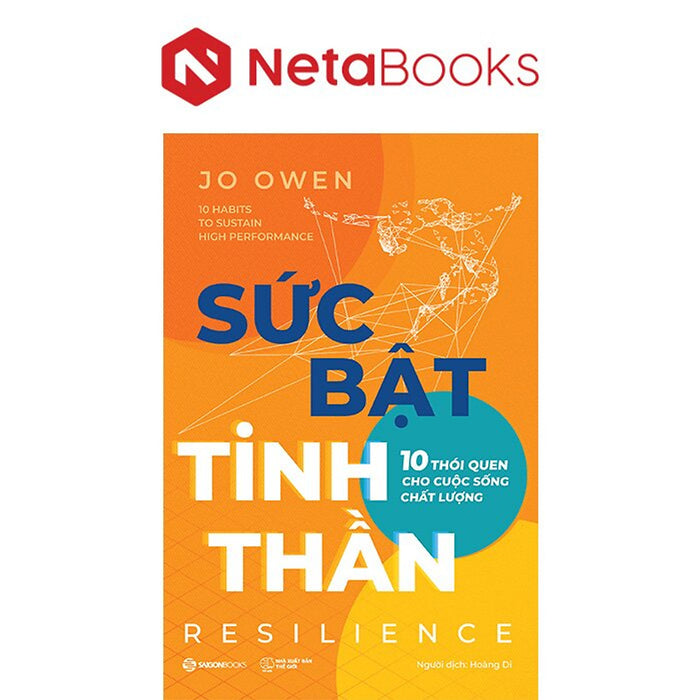 Sức Bật Tinh Thần