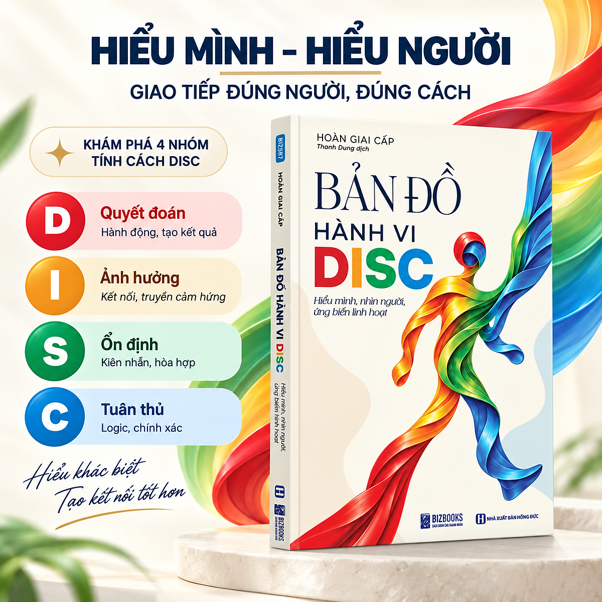 Sách Bizbooks - Bản Đồ Hành Vi Disc | Hiểu Mình, Nhìn Người, Ứng Biến Linh Hoạt