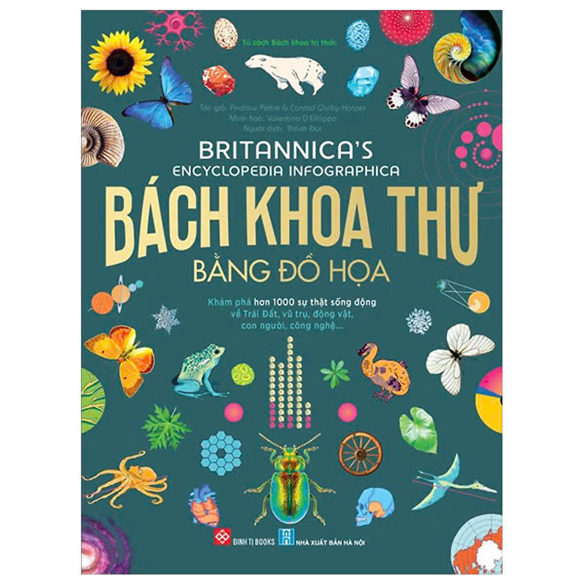 Britannica'S Encyclopedia Infographica - Bách Khoa Thư Bằng Đồ Họa
