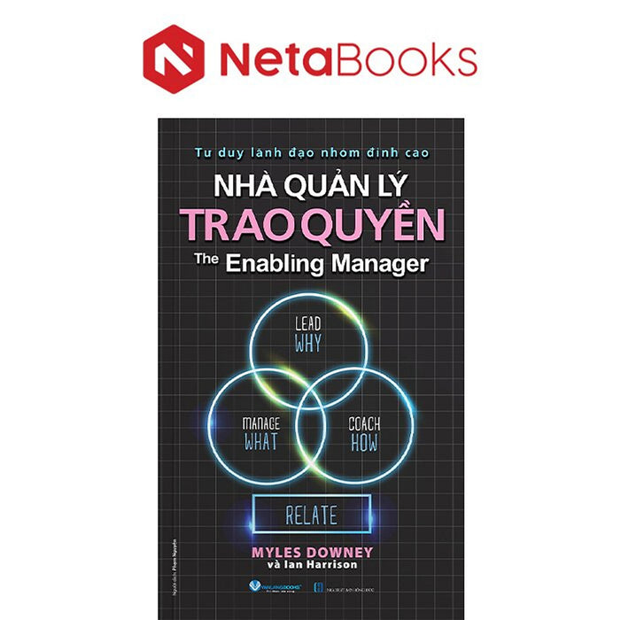 Nhà Quản Lý Trao Quyền