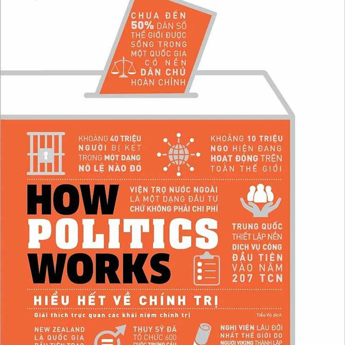 How Politics Works - Hiểu Hết Về Chính Trị