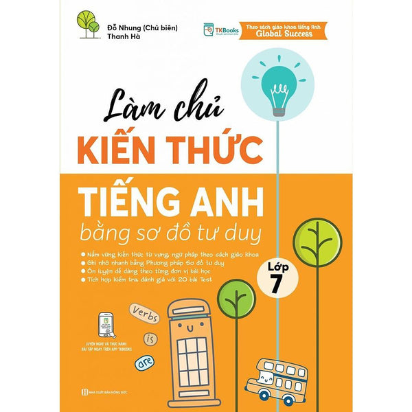 Sách - Làm Chủ Kiến Thức Tiếng Anh Bằng Sơ Đồ Tư Duy Lớp 7 - Mcbooks
