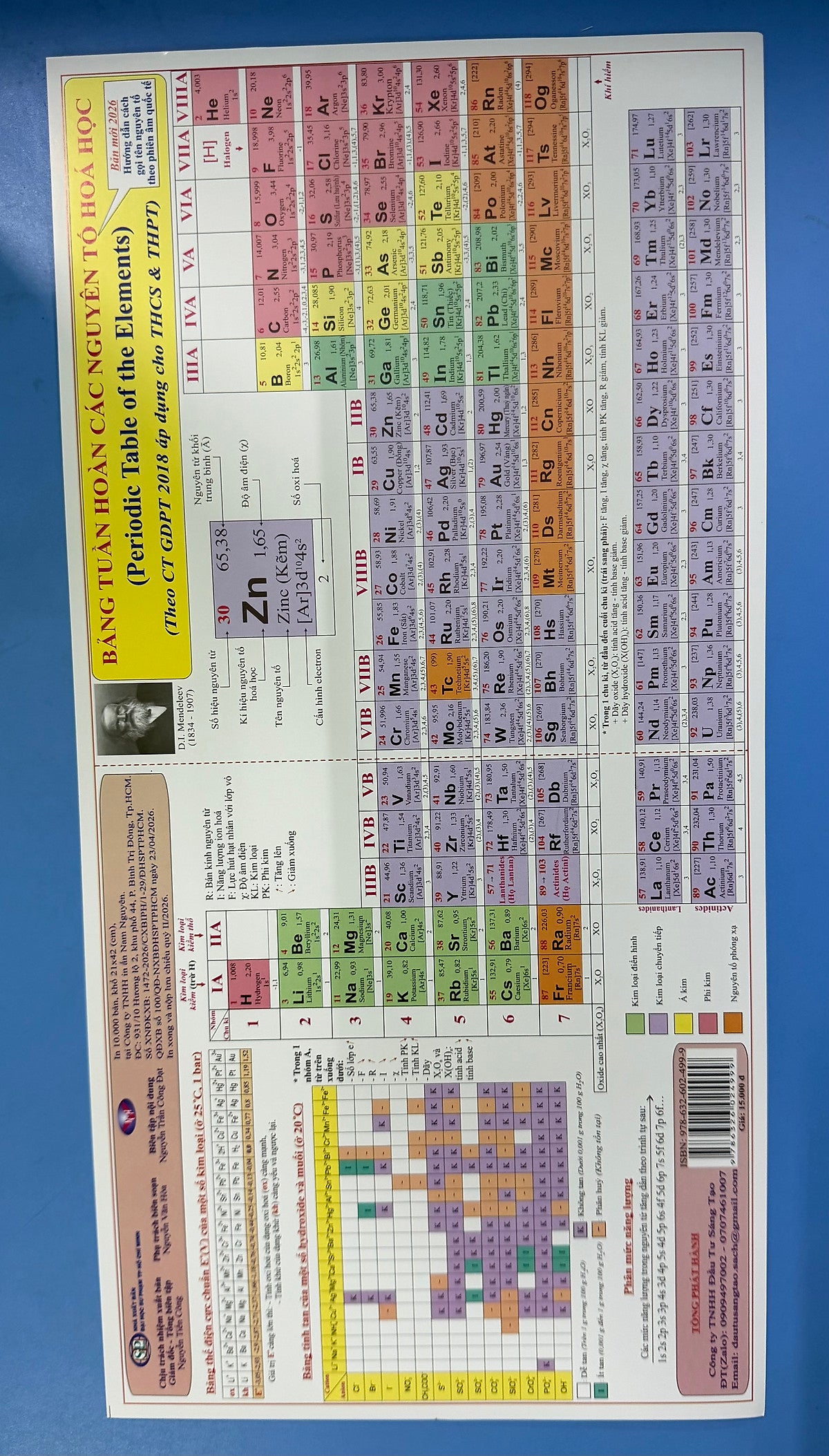 Bảng Tuần Hoàn Các Nguyên Tố Hoá Học- 2026