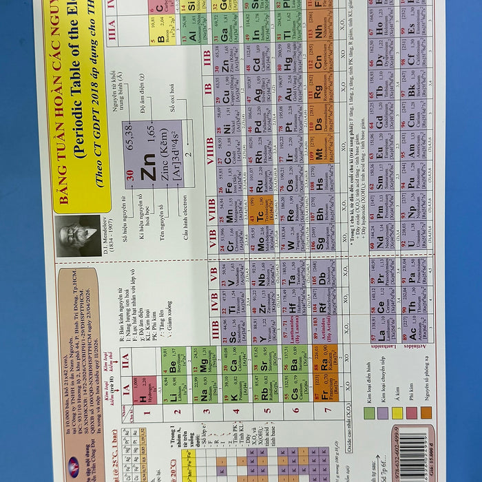 Bảng Tuần Hoàn Các Nguyên Tố Hoá Học- 2026