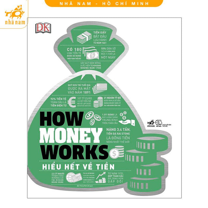 Sách - Hiểu Hết Về Tiền (How Money Works) (Nhã Nam Hcm)