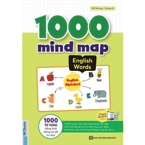 Sách - 1000 Mind Map English Words - 1000 Từ Vựng Tiếng Anh Bằng Sơ Đồ Tư Duy - Mcbooks