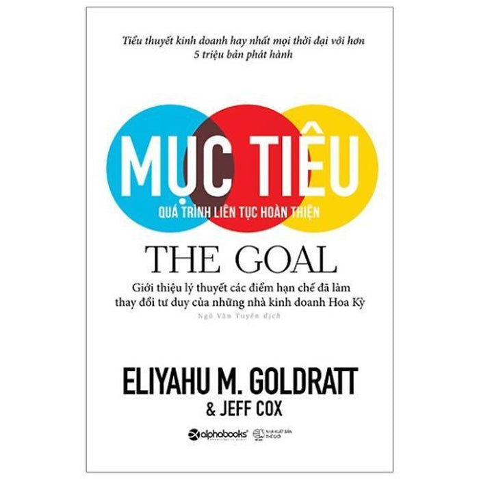 The Goal - Mục Tiêu - Quá Trình Liên Tục Hoàn Thiện - Bản Quyền