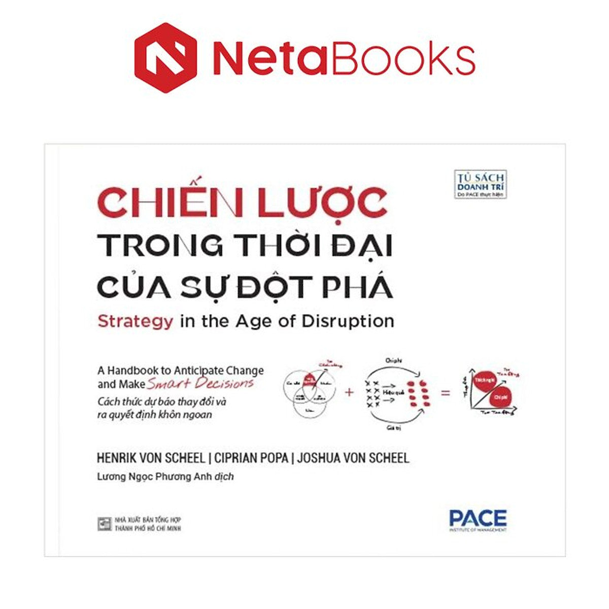 Chiến Lược Trong Thời Đại Của Sự Đột Phá