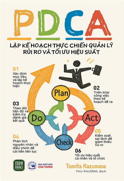 Pdca – Lập Kế Hoạch Thực Chiến Quản Lý Rủi Ro Và Tối Ưu Hiệu Suất