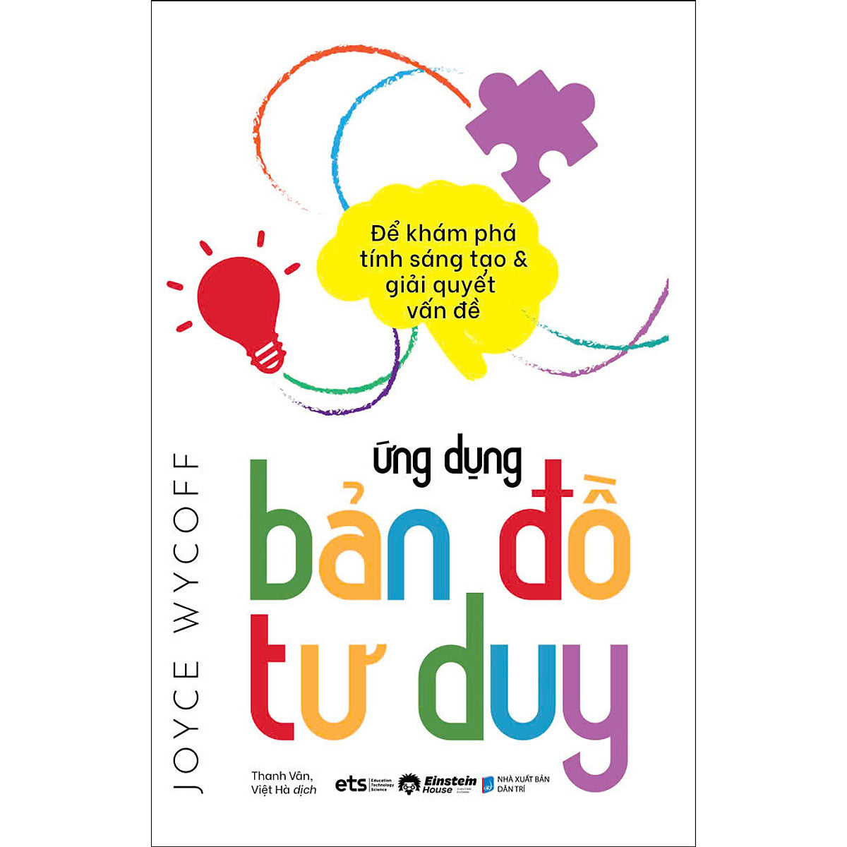 Ứng Dụng Bản Đồ Tư Duy